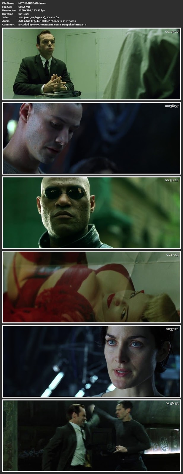 The Matrix Full Movie Download